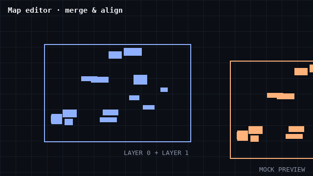 Animated preview (mock): Interactive multi-layer 2D/3D map editor